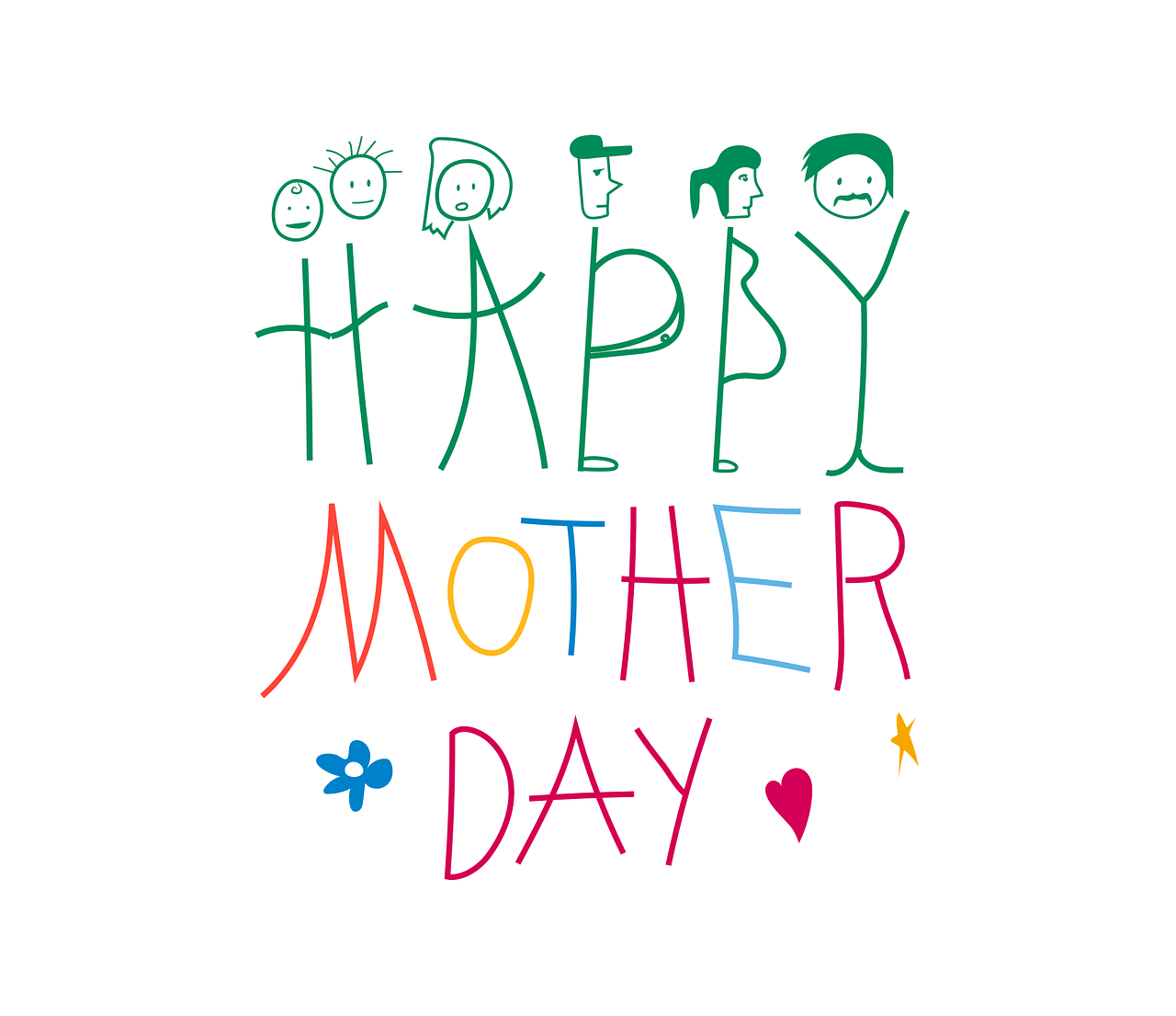 Happy Mother's Day Gift Card