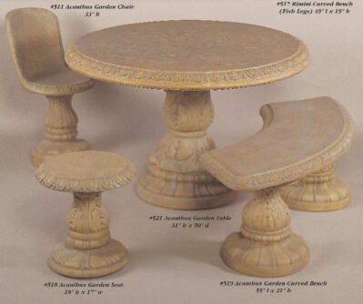 Patio Table and Seats with Acanthus Motif
