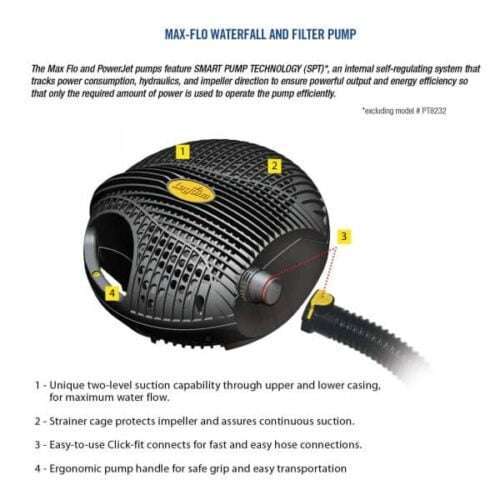 Laguna Max-Flo Pond Pumps - Image 2