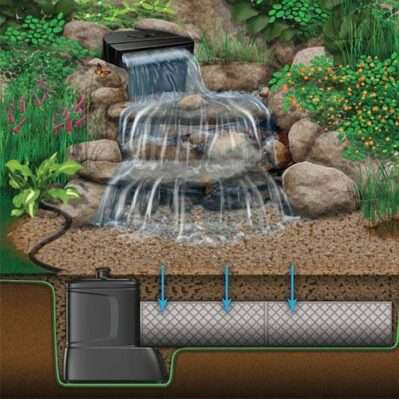 Pondless Waterfall Schematics